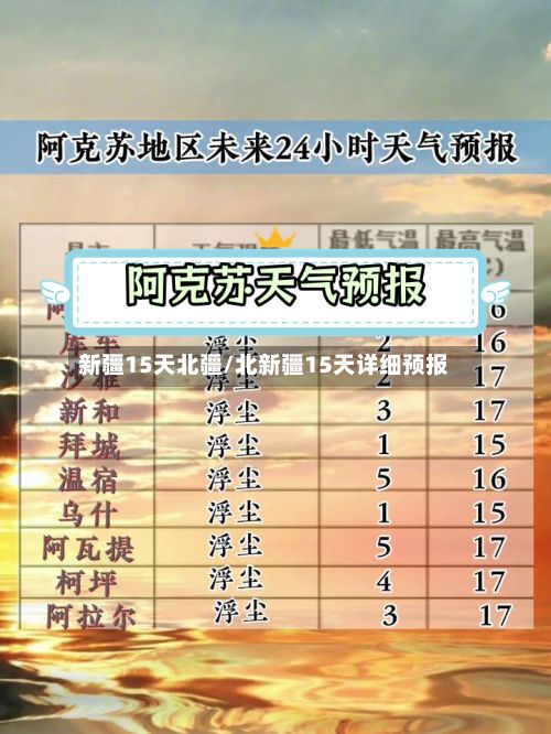 新疆15天北疆/北新疆15天详细预报