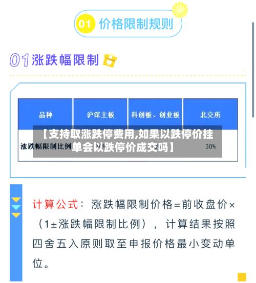 【支持取涨跌停费用,如果以跌停价挂单会以跌停价成交吗】-第2张图片