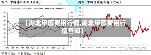 【湖北甲醇费用行情,湖北甲醇费用行情查询】