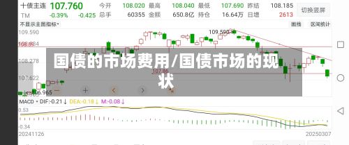 国债的市场费用/国债市场的现状-第3张图片