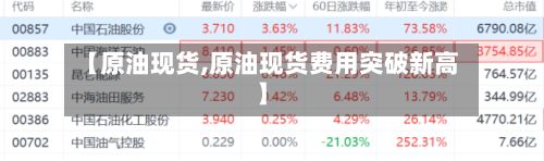 【原油现货,原油现货费用突破新高】