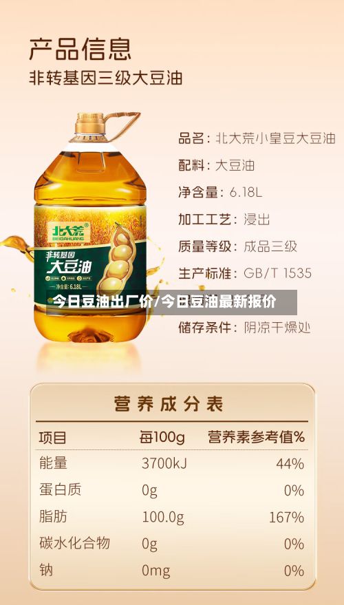 今日豆油出厂价/今日豆油最新报价-第2张图片
