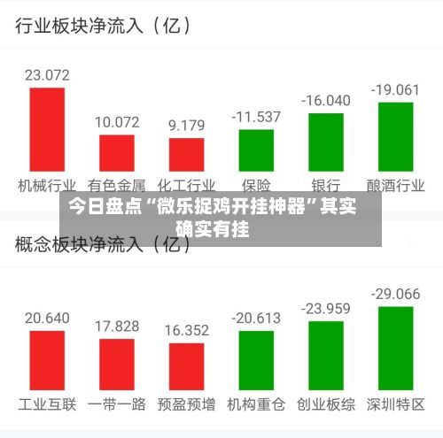今日盘点“微乐捉鸡开挂神器	”其实确实有挂-第2张图片
