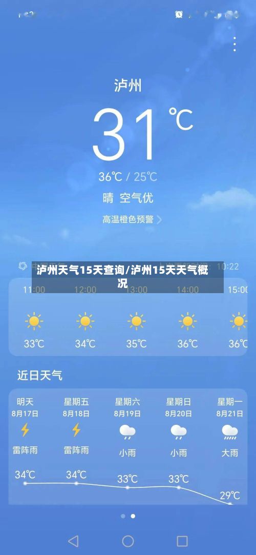 泸州天气15天查询/泸州15天天气概况-第2张图片