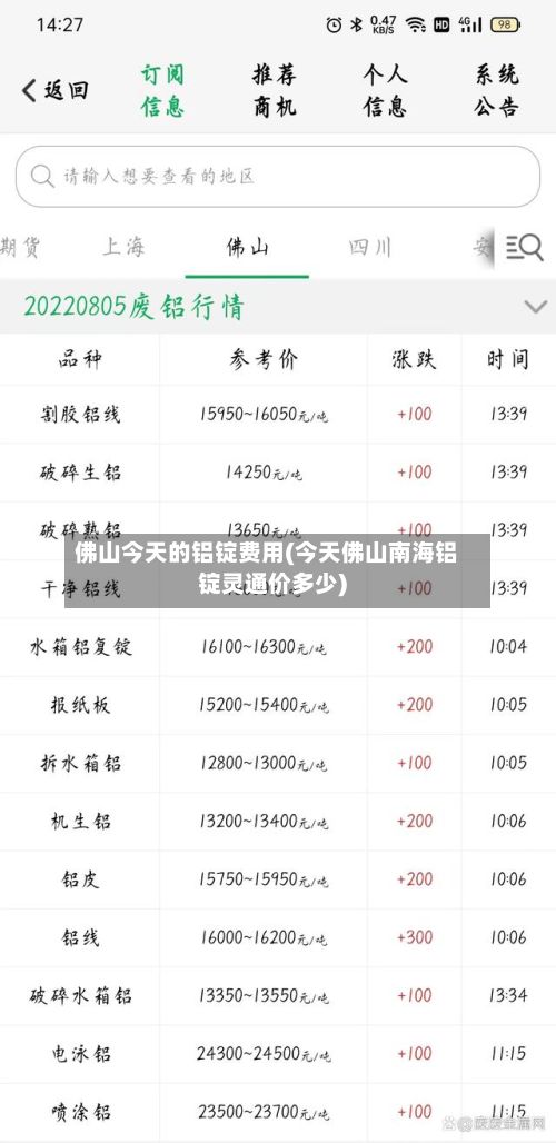 佛山今天的铝锭费用(今天佛山南海铝锭灵通价多少)