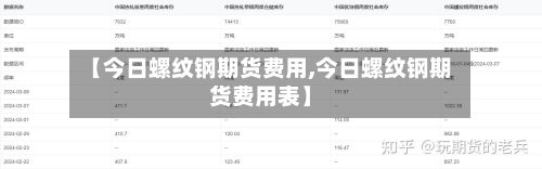 【今日螺纹钢期货费用,今日螺纹钢期货费用表】-第3张图片