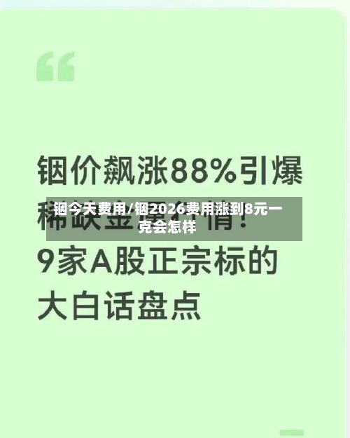 铟今天费用/铟2026费用涨到8元一克会怎样-第2张图片
