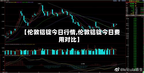 【伦敦铝锭今日行情,伦敦铝锭今日费用对比】