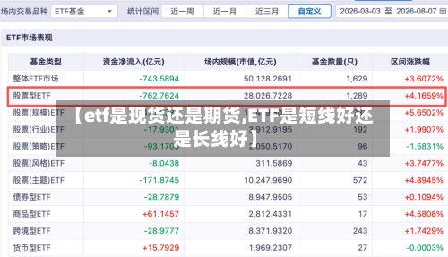 【etf是现货还是期货,ETF是短线好还是长线好】-第2张图片