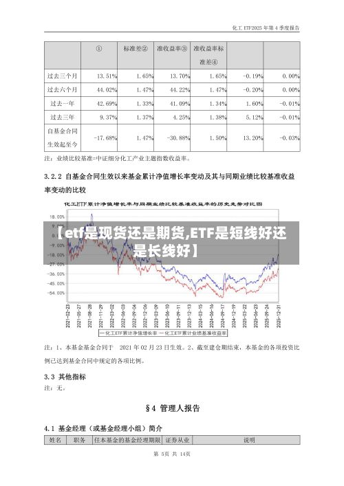 【etf是现货还是期货,ETF是短线好还是长线好】-第3张图片