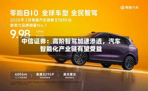 中信证券：高阶智驾加速渗透，汽车智能化产业链有望受益-第2张图片