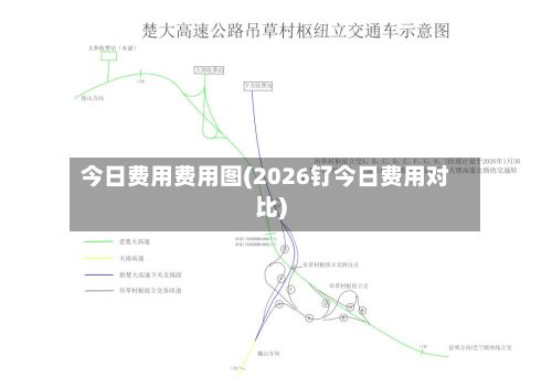 今日费用费用图(2026钌今日费用对比)-第2张图片
