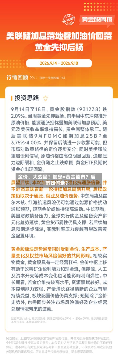 金价，大变局！加息=黄金熊市？后市如何走？-第2张图片