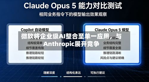 微软将企业级AI整合至单一应用，与Anthropic展开竞争-第2张图片