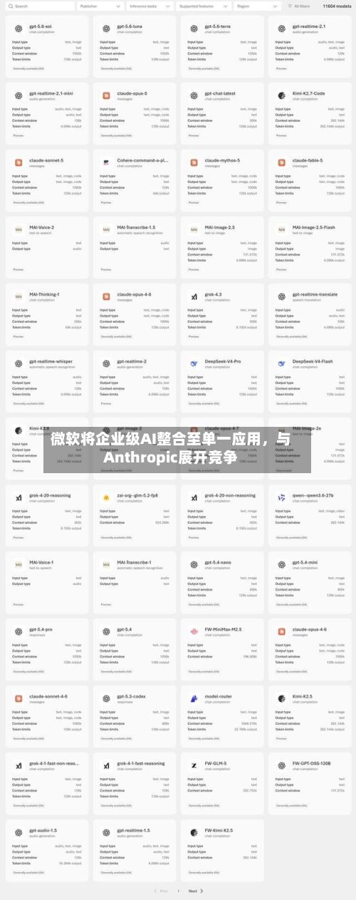 微软将企业级AI整合至单一应用	，与Anthropic展开竞争-第3张图片