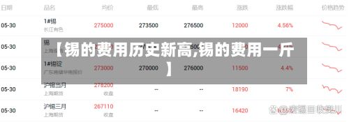 【锡的费用历史新高,锡的费用一斤】
