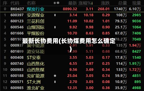 最新长协费用(长协煤费用怎么确定)-第2张图片