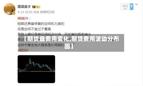 【期货盘费用变化,期货费用波动分布图】