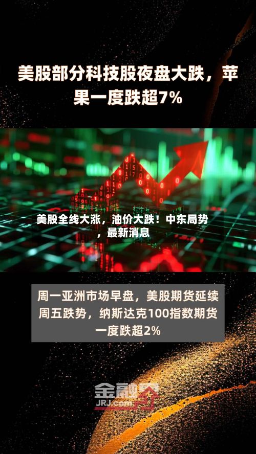 美股全线大涨	，油价大跌！中东局势，最新消息-第2张图片