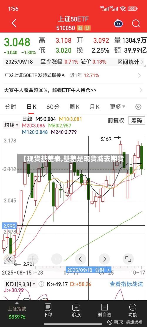 【现货基差表,基差是现货减去期货】-第3张图片