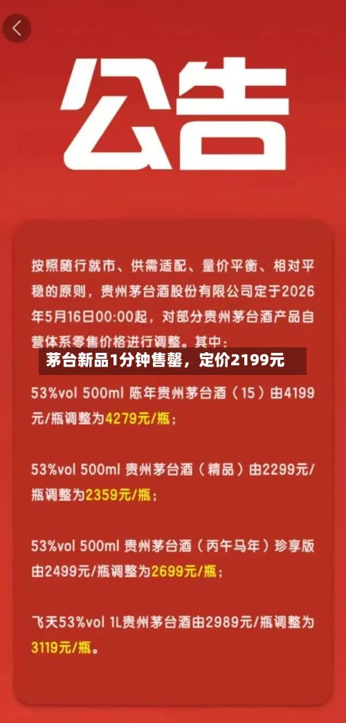 茅台新品1分钟售罄，定价2199元-第3张图片