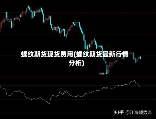 螺纹期货现货费用(螺纹期货最新行情分析)-第2张图片