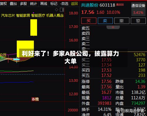 利好来了！多家A股公司，披露算力大单-第2张图片