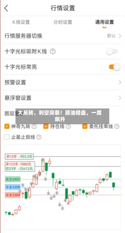 大反转	，利空突袭！原油暗盘，一度飙升-第2张图片