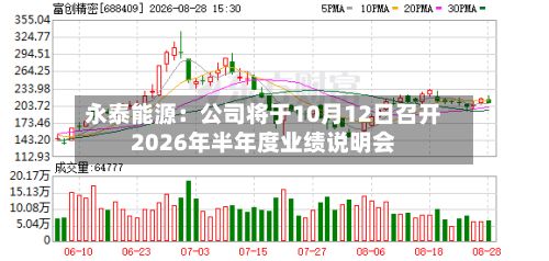 永泰能源：公司将于10月12日召开2026年半年度业绩说明会