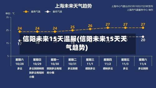 信阳未来15天温服(信阳未来15天天气趋势)