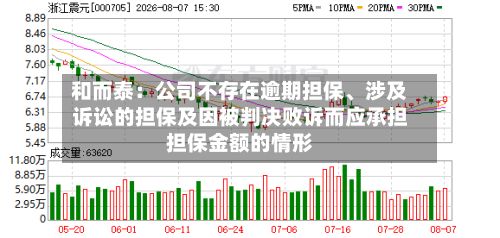 和而泰：公司不存在逾期担保、涉及诉讼的担保及因被判决败诉而应承担担保金额的情形-第1张图片