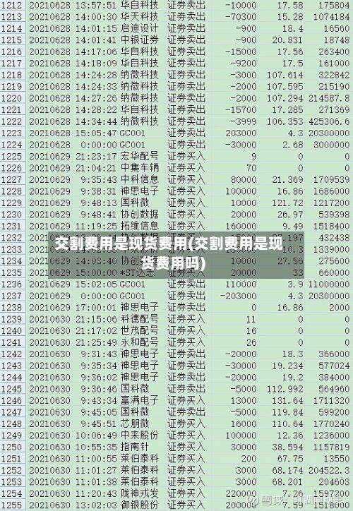 交割费用是现货费用(交割费用是现货费用吗)