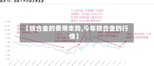 【铁合金的费用走势,今年铁合金的行情】-第2张图片