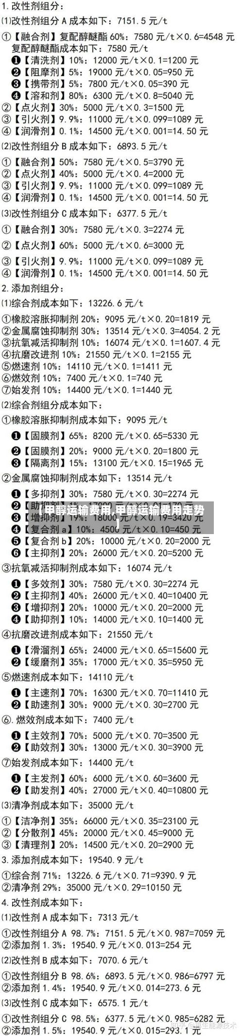 【甲醇运输费用,甲醇运输费用走势】-第2张图片