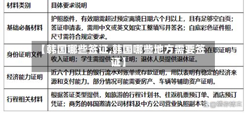 【韩国哪些签证,韩国哪些地方需要签证】