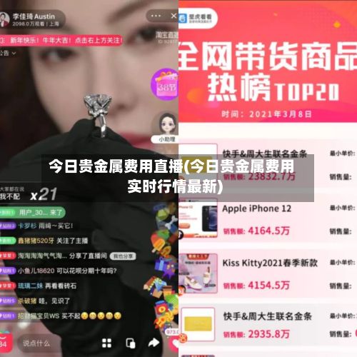 今日贵金属费用直播(今日贵金属费用实时行情最新)-第3张图片