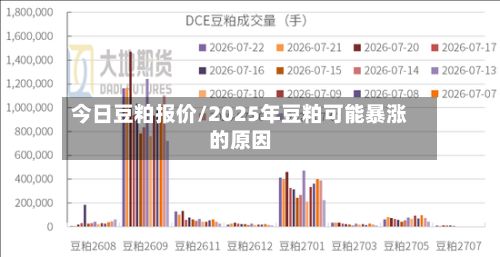 今日豆粕报价/2025年豆粕可能暴涨的原因-第2张图片