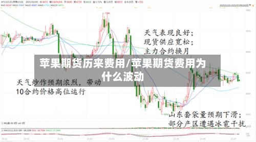 苹果期货历来费用/苹果期货费用为什么波动-第2张图片