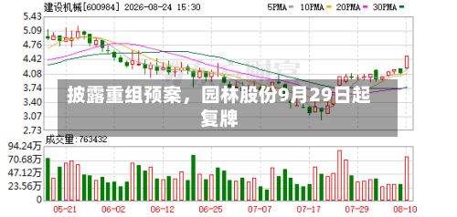 披露重组预案，园林股份9月29日起复牌-第1张图片