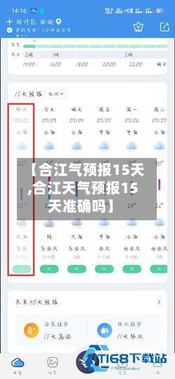 【合江气预报15天,合江天气预报15天准确吗】-第3张图片
