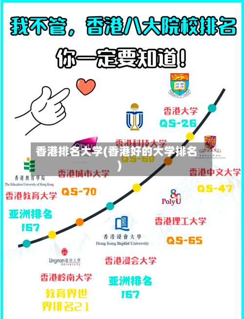 香港排名大学(香港好的大学排名)