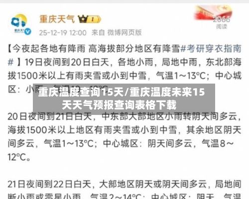 重庆温度查询15天/重庆温度未来15天天气预报查询表格下载-第3张图片