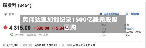 英伟达追加创纪录1500亿美元股票回购-第2张图片