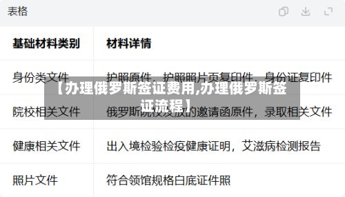 【办理俄罗斯签证费用,办理俄罗斯签证流程】