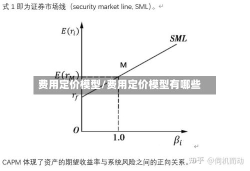 费用定价模型/费用定价模型有哪些
