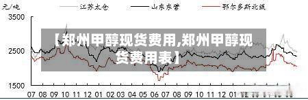 【郑州甲醇现货费用,郑州甲醇现货费用表】-第2张图片