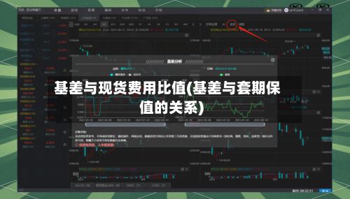 基差与现货费用比值(基差与套期保值的关系)-第2张图片