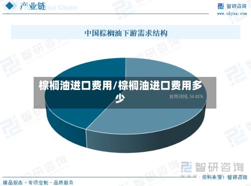 棕榈油进口费用/棕榈油进口费用多少