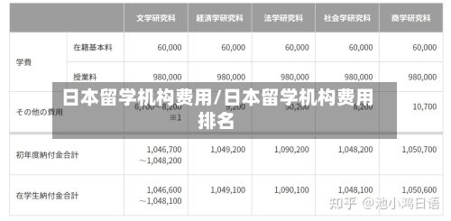 日本留学机构费用/日本留学机构费用排名-第2张图片