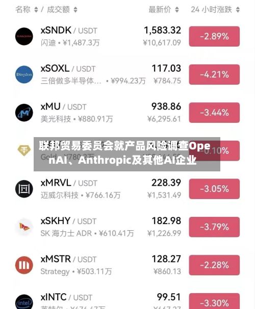 联邦贸易委员会就产品风险调查OpenAI、Anthropic及其他AI企业-第2张图片